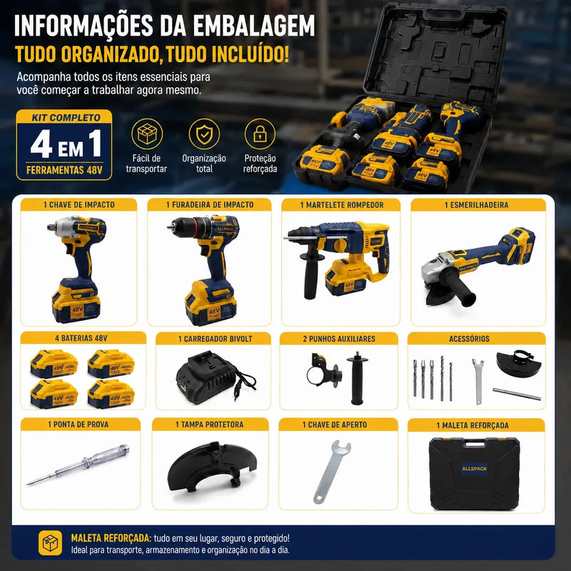 Conteúdo do kit ALLSPACK