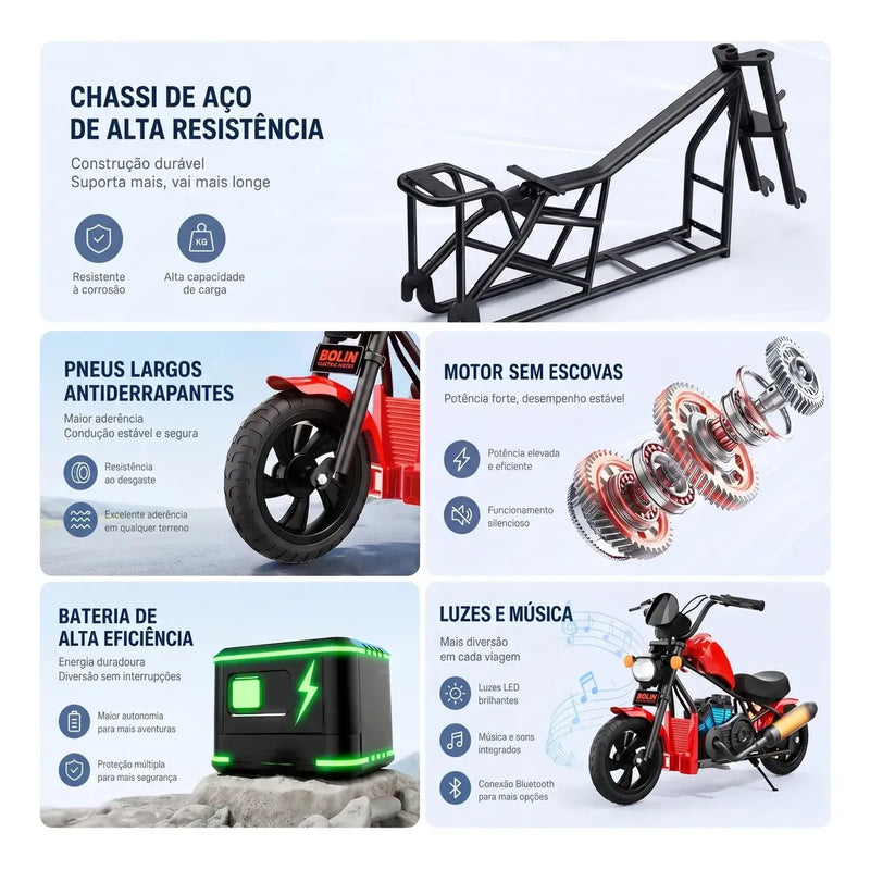 Estrutura da Moto Elétrica Infantil Harley Bolin